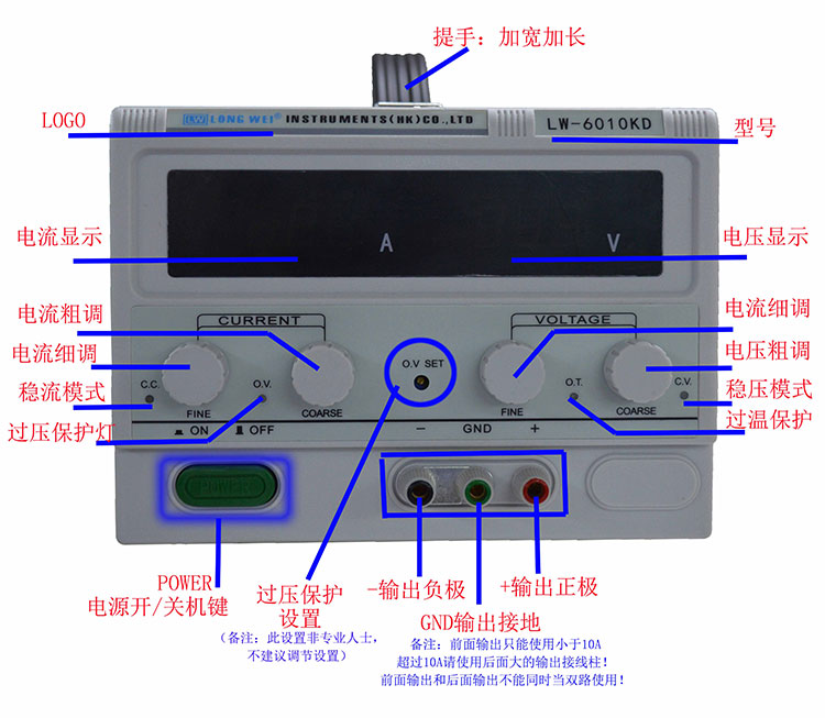 龙威电源面板