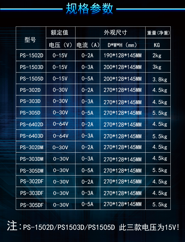 龙威电源参数表