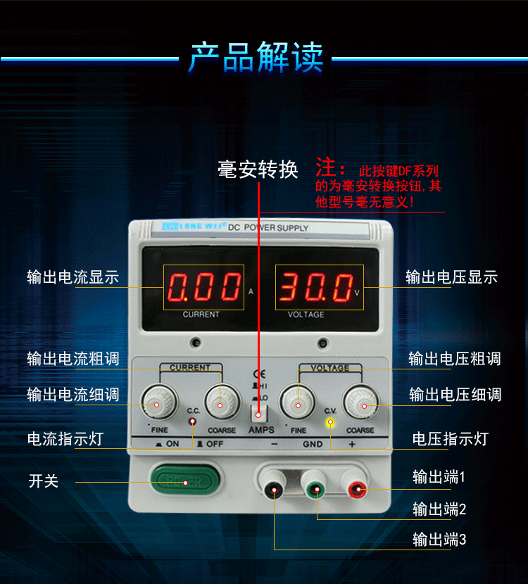 龙威PS-6403DM产品面板解读