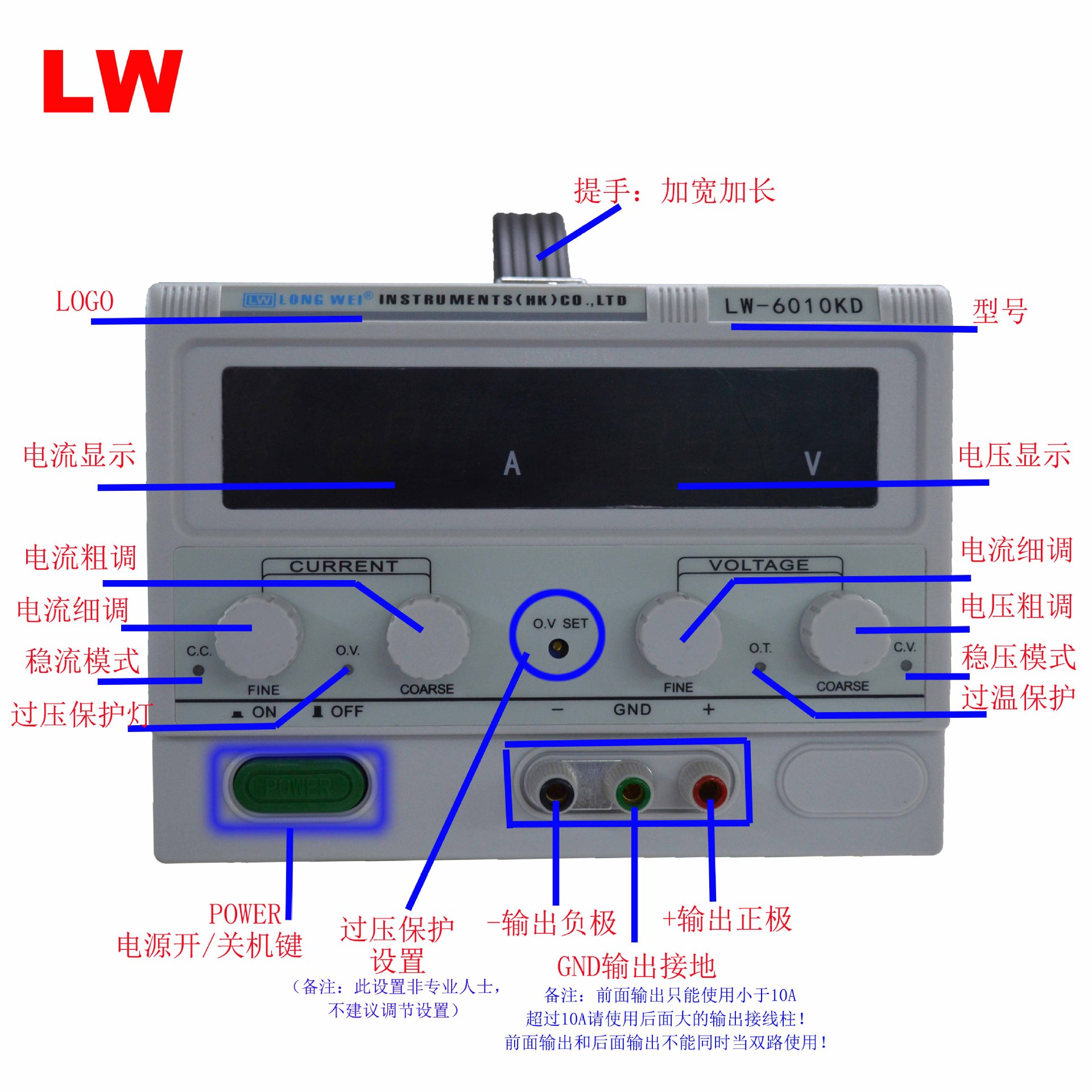 龙威LW-6010KD开关电源面板介绍