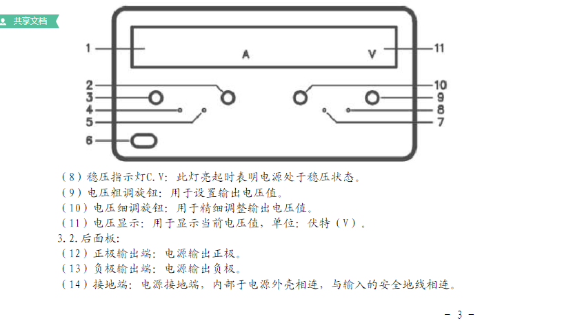 龙威电源面板功能说明