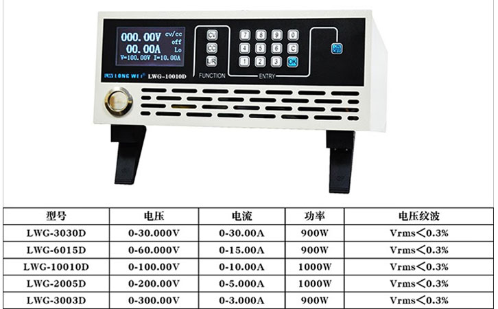 产品选型表